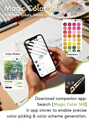 Brled 80 Colors Alcohol Markers with Free App, Chisel & Fine Tip Alcohol-Based Marker Set for Adults Kids, Dual Tip Artist Markers for Drawing, Coloring Illustration, Painting and Great Gift Idea thumbnail 3