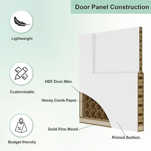 JUBEST 30"x80" 1-Panel Shaker Style White Primed Hollow Core Interior Molded Door Slab, Pre-Assembled Interior Door for Pantry, Laundry, Closet as Prehung, Bypass, Pocket Door, NOT Included Hardware thumbnail 4