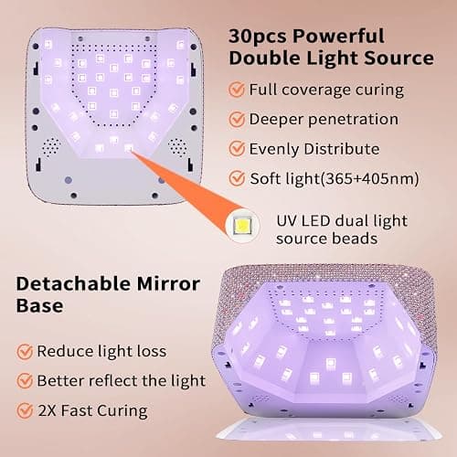 Kikugu Cordless UV LED Nail Lamp,72W Rechargeable UV Light for Gel Nails with 5 Timer Setting Quick Dry Curing Lamp with Display Auto Sensor for Salon & Home(Pearl Pink Diamond) thumbnail 3