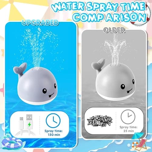 ANGGIKO Baby Bath Toys, Toddler Bath Toys for Kids Ages 1-3, Christmas Stocking Stuffers 1 2 3 Year Boy Girl Gifts, Infant Baby Toy 6-12-18 Months, Light Up Whale Bath Toy Sprinkler Bathtub Water Toy thumbnail 8