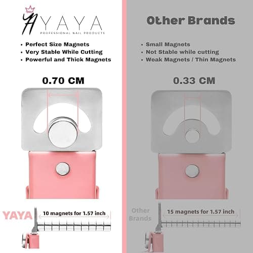 Yaya Acrylic False Nail Clippers with Magnets,Nail Cutters for Nail Tips,Nail Tip Cutter with Length Measurement, Acrylic Nail Cutter with Sizer Magnets, Manicure Tool for Salon Home Nail Art. thumbnail 2