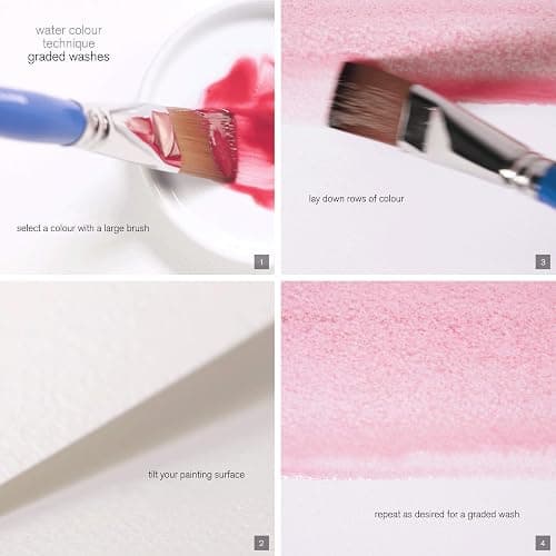 Winsor & Newton Cotman Aquarelle Set De Poche Esquisse thumbnail 6