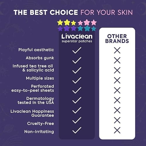 Livaclean Star Pimple Patches for Face w/ Hydrocolloid, Tea Tree oil & Salicylic Acid - Zit Stickers, Hydrocolloid Acne Patches for Face - Cute Pimple Patch, Acne Stickers thumbnail 4