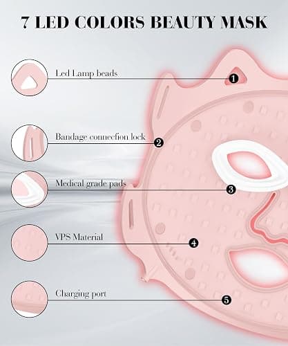 SDKWDH Red Light Mask for Face, 7-1 Colors Facial Care Mask, 850nm Infrared & Red Light Masks, Ergonomic Design for Home & Travel, Pink thumbnail 4