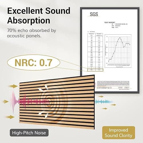 TONOR Wooden Acoustic Wall Panels, 2 Pack 120 x 60 cm (1,44m²) Wood Panels for Walls as Sound Proofing Panels, Slat Wood Panelling for Decorative Wall Panels, Living Room, Bedroom, Office, Natural Oak thumbnail 2