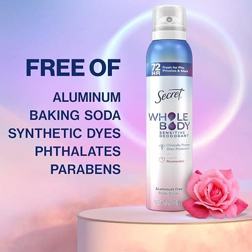 Secret Whole Body Deodorant for Women, Rosewater Scent, Aluminum Free Deodorant Spray, 72 HR Odor Protection, 3.5 oz thumbnail 5