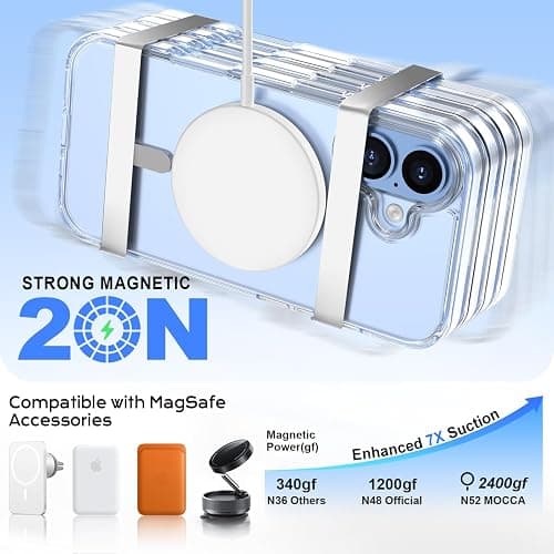 MOCCA Clear Case for iPhone 17,Clear | Anti-Yellowing | 16ft Drop | Compatible with MagSafe | Crystal Clear & Anti-Slip | Raised Camera & Screen Lip | Ultra-Slim thumbnail 4