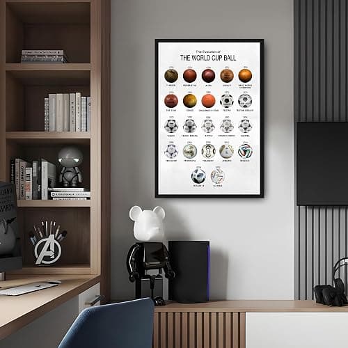 Framed World Cup Wall Art, Soccer Canvas Poster Wall Decor, History Of The World Cup Ball for Living Room Bedroom Home Decorations (12" x 16") thumbnail 3