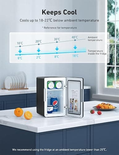 AstroAI Mini Fridge 6 Litre / 8 Can | Cooler and Warmer | AC/DC | Small Fridge for Bedrooms, Car, Drinks, Beauty, Skincare, Travel (Deep Black) thumbnail 3