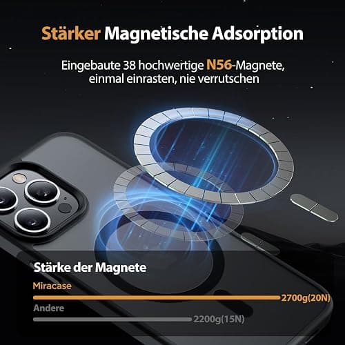 Miracase für iPhone 15 Pro Max Hülle für MagSafe [mit 2 Schutzglas] [TOP Militärschutz & Magnetkraft] Stoßfest Kratzfest mit Samtiger Haptik Handyhülle für iPhone 15 Pro Max 6,7 Zoll, Matt-Schwarz thumbnail 4