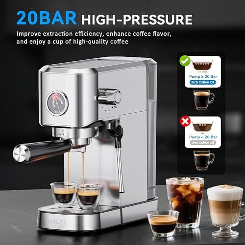 XIXUBX 20Bar Espresso Machine, Compact Espresso Maker with Milk Frother, Stainless Steel Coffee Machine for Cappuccino&Latte, 42oz Water Tank, Visible Pressure Gauge, Home&Office, Silver thumbnail 3