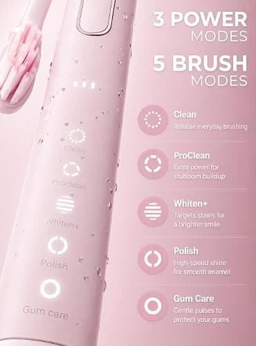 SMILE NOVA Sonic Lux™ Pink Electric Toothbrush for Adults – Luxury Rechargeable Sonic Electric Toothbrush with Travel Case with GlowGuard Nano-Hydroxyapatite Whitening Toothpaste & 6 Brush Heads thumbnail 4