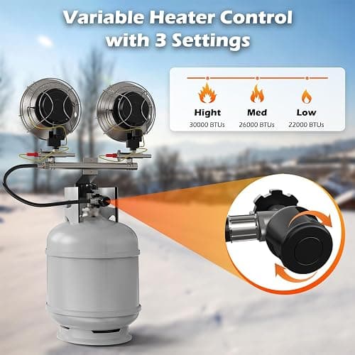 Buyplus Propane Heater 30,000BTU, Portable Outdoor Propane Heater with 3 Adjustable Modes & Safety Shut-off Valve, 30° Rotating Double Tank Top Tent Heaters for Camping, Fishing, Outdoor Use, Red thumbnail 4