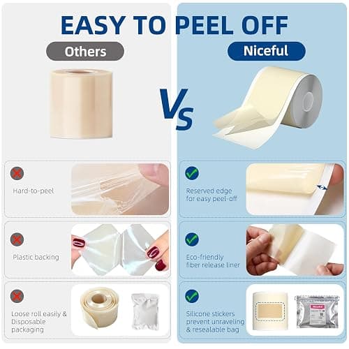 Niceful Hydrocolloid Roll for Acne Medical Grade, 2in*12ft Pimple Patch Roll, Water-Resistant Hydrocolloid Bandages for Face, Blister Bandages Highly Absorbent & Cut-to-Size thumbnail 6