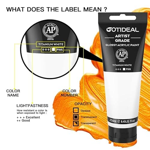 GOTIDEAL Acrylic Paint Titanium White Tubes(250ml, 8.79 oz) Non Toxic Non Fading,Rich Pigments for Painters, Adults & Kids, Ideal for Canvas Wood Clay Fabric Ceramic Craft Supplies thumbnail 3
