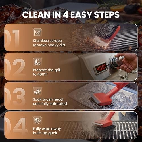 ThermoMaven Bristle-Free BBQ Grill Brush - No Wire Risk Steam Cleaner Removes Burnt Grease Fast - 17" Cool-Touch Handle, Scraper & 3 Replaceable Heads for Gas, Charcoal & Cast Iron thumbnail 8