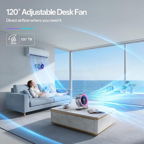 Coolhill USB Desk Fan for Bedroom: 100 Speeds Digital Display Quiet Portable Fan with Turbo Airflow, 120° Rotating Small Rechargeable Battery Desktop & Wall-Mounted Fans for Bedroom Home Office thumbnail 9