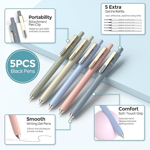 Nicpro 39 PCS Aesthetic School Supplies with Cute Pen Case, 12 Pastel Highlighters, 5 Black Ink Gel Pens, 6 Mechanical Pencils Set 0.5 & 0.7mm for Students Stationary College Essentials (Blue) thumbnail 4
