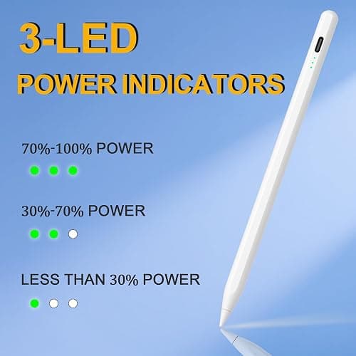 Stylus Pen for iPad 2025-2018, 15 Mins Fast Charge Pencil for iPad A16 11th/10th/9-6th Generation, Air M3 M2 11"/13"/5/4/3, Pro M4 11"/12.9"/13", Mini A17 Pro/6/5th, Tilt Sensitivity & Palm Rejection thumbnail 4