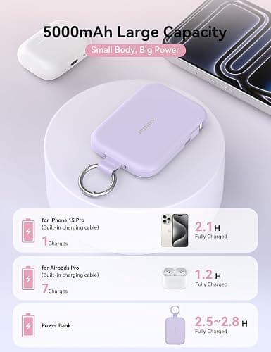 RORRY CharmGo Portable Charger, 5000mAh Power Bank with Built-in Cables | 20W,Keychain,Travel Essential,Battery Pack,USB-C,Compact,All in Mini,for iPhone18 Pro Max/17-15,for AirPods 3/4/Pro,for iPad thumbnail 3