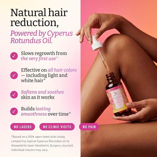 Caramela Beauty Cyperus Rotundus Oil, 60ml After-Shave and Post-Wax Moisturizer, Botanical Body Oil with Jojoba, Rosehip and Sweet Almond Oils for Silky Smooth Skin, All Skin Types thumbnail 2