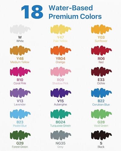 JusArt Acrylic Paint Markers Brush Tip 18 Colors, Water-Based No-Bleed Markers with Automatic Ink Control, Waterproof Acrylic Paint Pens for DIY Art & Crafts -Fabric, Wood, Rock, Ceramic, Metal thumbnail 8