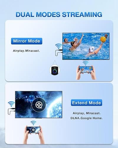 2025 Upgrade Tongtion Wireless Display Dongle Adapter, Portable Transmitter 4K HDMI Streaming, AirPlay/Miracast, 5GHz WiFi | Plug & Play for Smartphone/PC/TV/Projector(Focus) thumbnail 2