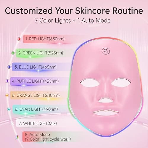 Red Light Mask for Face, 7 Color Red Light Facial Masks, At-Home Facial Care Device, Portable, Cordless, and Rechargeable thumbnail 4