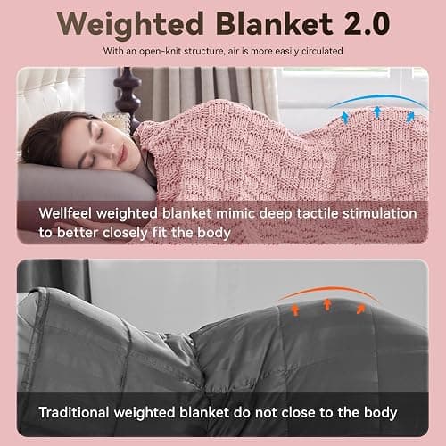 Wellfeel Knitted Weighted Blanket for Adult, No Beads Heavy Blanket 48” x 72'' 12lbs, Breathable Chunky Knit Blanket, Cooling Weighted Blanket for Hot Sleepers, Christmas Home Decor (HoneyPink) thumbnail 8