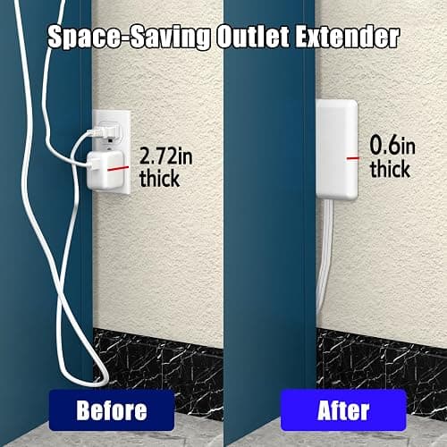 CABOCASA 3FT Ultra Flat Plug Extension Cord Power Strip with 3 Outlets, Patented Detachable Ultra-Thin Outlet Cover Concealer & Ultra-Flat Plug, Max. 13A 125V 1625W ETL Listed, White Color thumbnail 7
