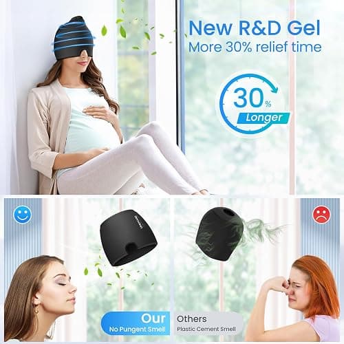 ONLYCARE® Migraine Relief Cap, Upgraded Odorless Headache Relief Cap, 360° Gel Surround Ice Pack Mask for Migraine, Sinus, Stress, Frontal Headaches (Black) thumbnail 3