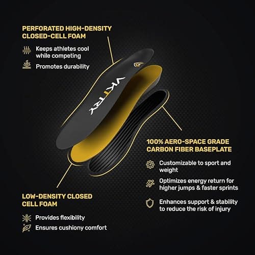 VKTRY Gold Sport Insoles for Non-Cleated Shoes - Carbon Fiber Insole | For Basketball, Volleyball & More: Performance Insoles | Jump High, Run Fast, Arch Support, Men, Women, Athletic Shoe Inserts thumbnail 4
