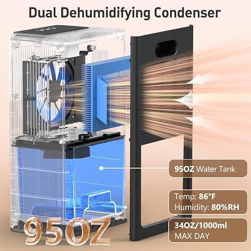 Dehumidifier, 95OZ Dehumidifier for Home 1000 Sq.Ft - Quiet with Auto Shut Off & Relaxing 7 Color Ambient Light,Ideal for Livingroom, Bedroom, Basement(Black) thumbnail 3