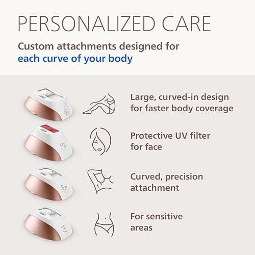 Philips Lumea 9000 Series IPL Hair Removal Device Permanent Laser Hair Reduction for Women & Men, Easy and Comfortable Use at Home, SenseIQ, 4 Attachments for Body, Face, Bikini & Underarms, BRI984/03 thumbnail 7