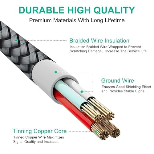 etguuds USB to USB C Cable 3ft, 2-Pack USB A to Type C Charger Cord Fast Charging for Samsung Galaxy A17 A16 A15 A26 A36 A56, S25 S24 S23 S22 S21 S20 S10 Note 20, for iPhone 17 16 15, Moto, Gray thumbnail 6