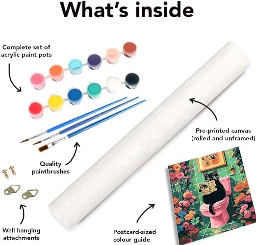 Black Cat Paint by Number Kits for Adults, Cat Sit on Toilet Adult's Painting by Numbers on Canvas, DIY Flowers Acrylic Watercolor Oil Colorful Art Crafts for Adults 16 * 20in thumbnail 7
