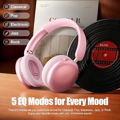 Wentronic Y06 Noise Cancelling Headphones,58H Playtime and 5 EQ Music Modes Wireless Over Ear Bluetooth Headphones with Microphone,Lossless Audio,Multipoint Connection,Foldable,Lightweight,Pink thumbnail 4