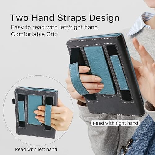 WALNEW Stand Case for 6.8" Kindle Paperwhite (Model No. M2L3EK / M2L4EK), Two Hand Straps Premium PU Leather Book Cover with Auto Wake/Sleep Feature thumbnail 3