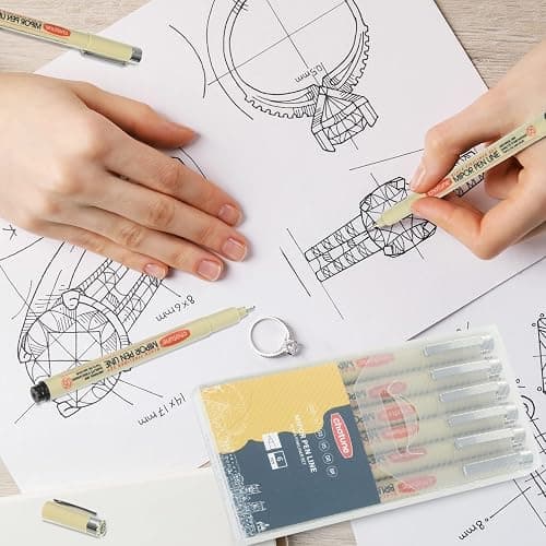 GETHPEN Micro Fineliner Set, 6 Pack Black Micro Fine Point Drawing Waterproof Archival Ink Multiliner Pens for Artist Illustration, Sketching, Technical Drawing, Anime, Manga thumbnail 7