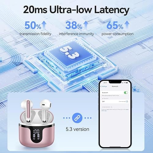 Wireless Earbuds, Bluetooth 5.3 Headphones Deep Bass Stereo Sound with ENC Noise Cancellation Wireless Headphones with 50H Playback and LED Display, IPX7 Waterproof Ear Buds Rose Gold thumbnail 4