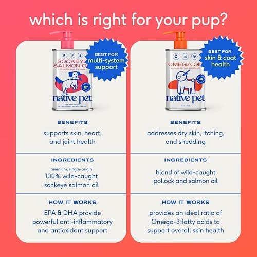 Native Pet Omega 3 Fish Oil for Dogs & Cats – Wild Alaskan Salmon Oil for Dogs Skin and Coat, Supports Joints, Heart & Shedding – Fast-Absorbing Omega 3 6 9 Liquid Supplement – 8oz thumbnail 7