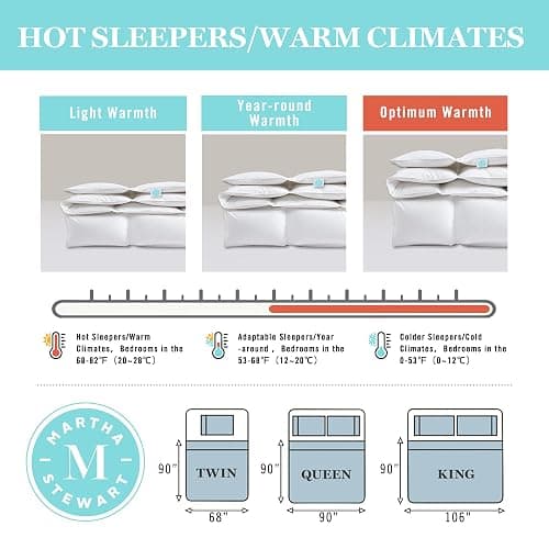 Martha Stewart Luxury White Goose Feathers Down Fiber Duvet Insert King Size - Hotel Collection 100% Cotton Cover Comforter, All Season Medium Warmth, Breathable, Hypoallergenic, 106 x 90 Inch thumbnail 5
