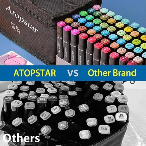 ATOPSTAR 120 Colors Alcohol Markers Artist Drawing, Dual Tip Adult Coloring | Art Markers for Kids; Coloring Marker Set with Fine & Chisel Tips, Color-Coded Caps, Black Carrying Case & Gift Idea thumbnail 6
