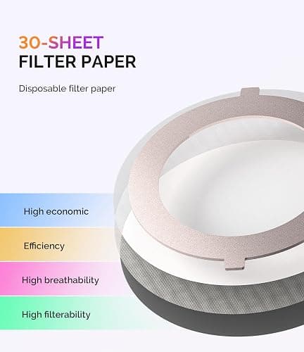 MelodySusie Pocket-Sized Nail Dust Collector HProA for Gel Polish Removal | 6000RPM, 3 Suction Modes, 30 Disposable Filters, for Beginners & Home DIY Nail Art, Dust-free Nail Work thumbnail 5