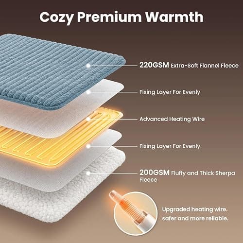Homemate Heated Blanket Electric Heating Throw 50"x60" Soft Flannel Sherpa | ETL Certified 2/4/6/8H Auto-Off 10 Heat Levels Overheat Protection Machine Washable,For Cold AC Office Room Cold Sleeper Gift thumbnail 6