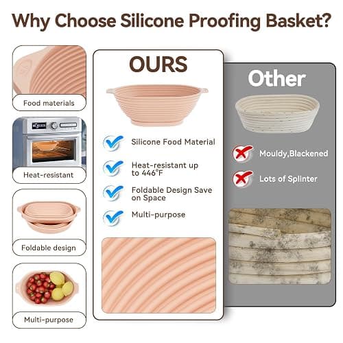 5. SZZJKJ Sourdough Starter Kit, 24PCS Sourdough Bread Baking Supplies, Silicone Banneton Bread Proofing Basket Set of 2, Sourdough Starter Kit Beginners with 10pcs Bread Bags for Baking Lovers thumbnail 5