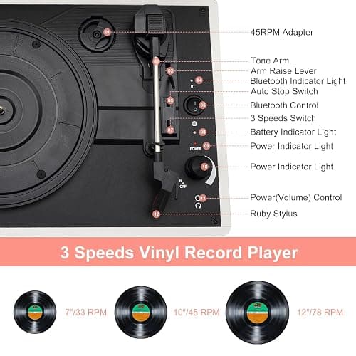 Portable Record Player 3-Speed Turntable Vintage Suitcase with Bluetooth, Built in Battery,3.5 mm Headphone Jack, RCA & Aux Ports for Outdoor thumbnail 2