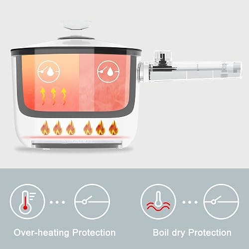Topwit Hot Pot Electric, 1.5L Ramen Cooker, Non-Stick Frying Pan, Electric Pot for Pasta, Steak, BPA Free, Dual Power Control, Over-Heating & Boil Dry Protection, Green thumbnail 6
