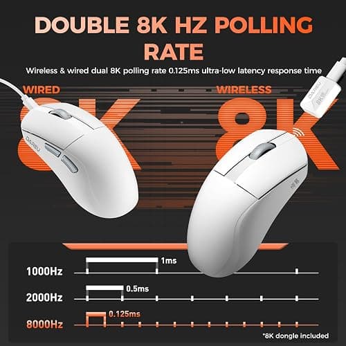 DAREU A950 Wing 8K Lightweight Wireless Gaming Mouse 1.23oz (35g), Custom PAW3950 30K Optical Sensor, Wired/Wireless Dual 8k Polling Rate, Symmetrical, 5 Programmable Buttons,70H Battery - White thumbnail 3