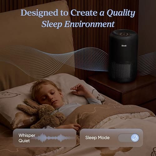 LEVOIT Air Purifier for Home Allergies Pet Hair in Bedroom, Covers Up to 1073 ft² by 56W High Torque Motor, AHAM VERIFIDE, 3-in-1 Filter with HEPA Sleep Mode, Remove Dust Smoke Odor, Core300-P, Black thumbnail 7